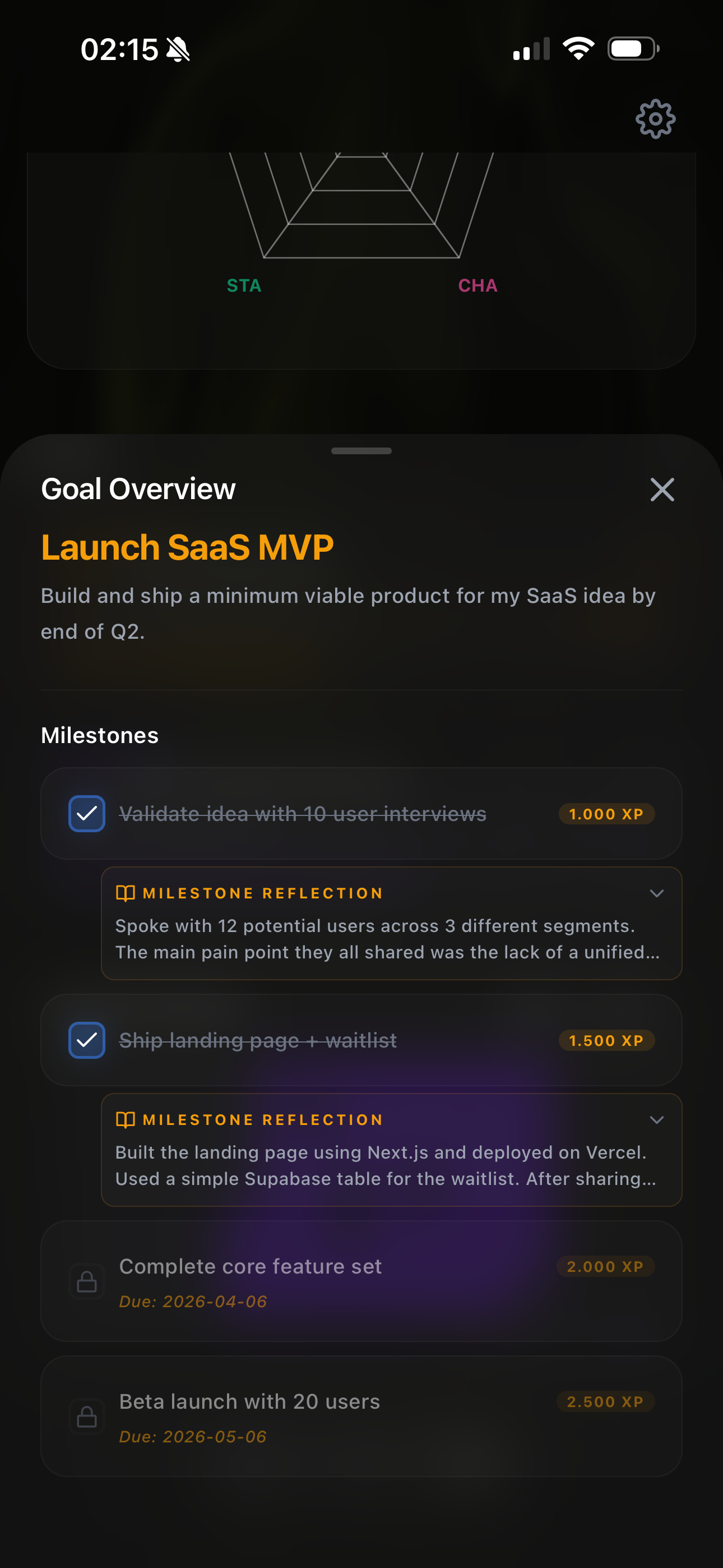 LockD In goal milestones